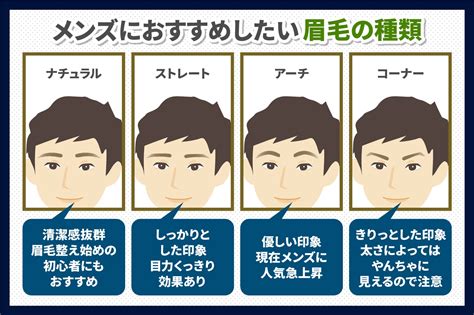 男性 眉毛 形|メンズ眉毛の形と種類は？形によって印象が変わるメンズ眉毛を。